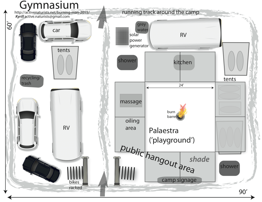 Gymnasium – theme camp for Burning Man 2015 – Active Naturists
